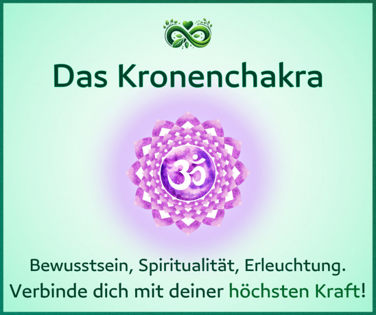Kronenchakra