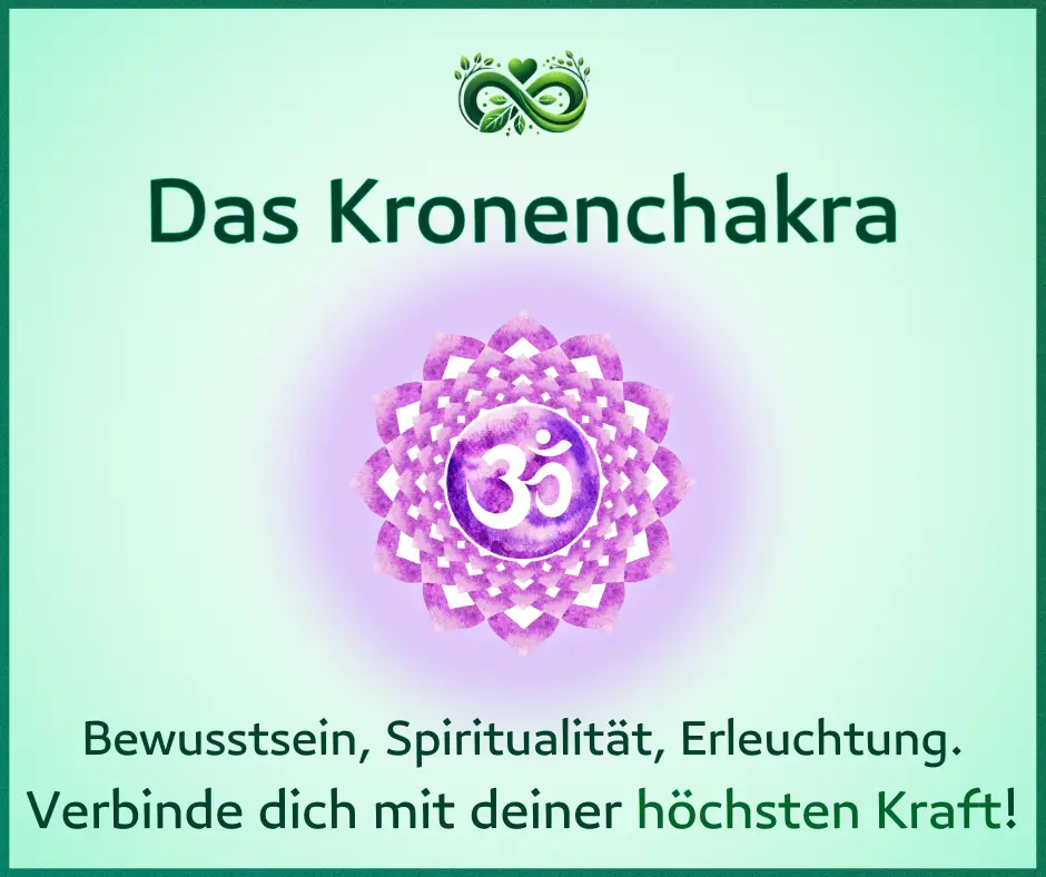 Kronenchakra