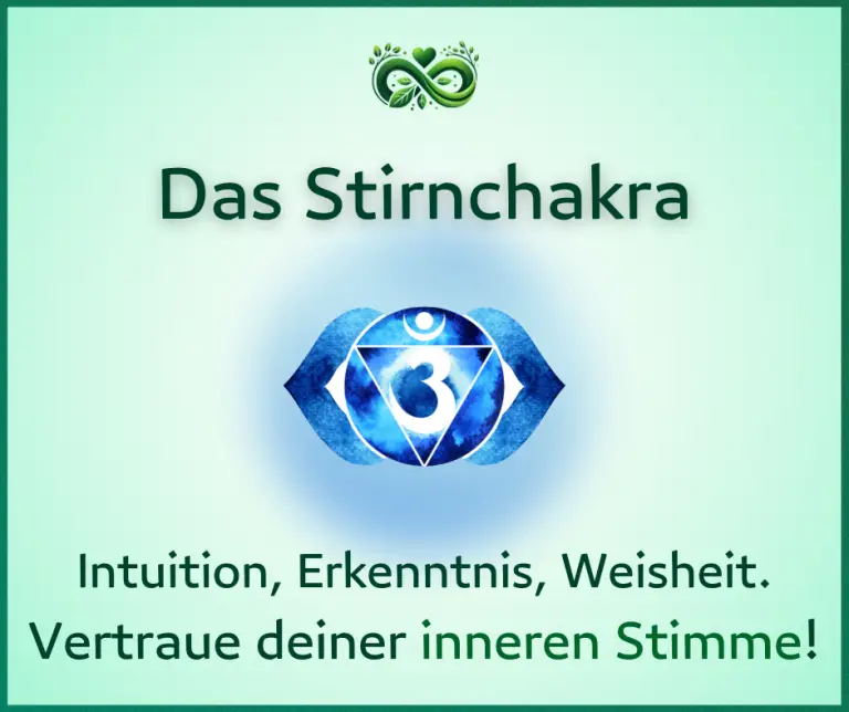 Stirnchakra