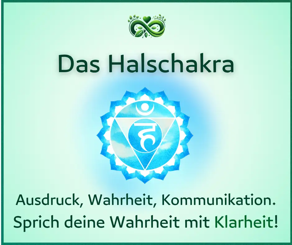 Halschakra