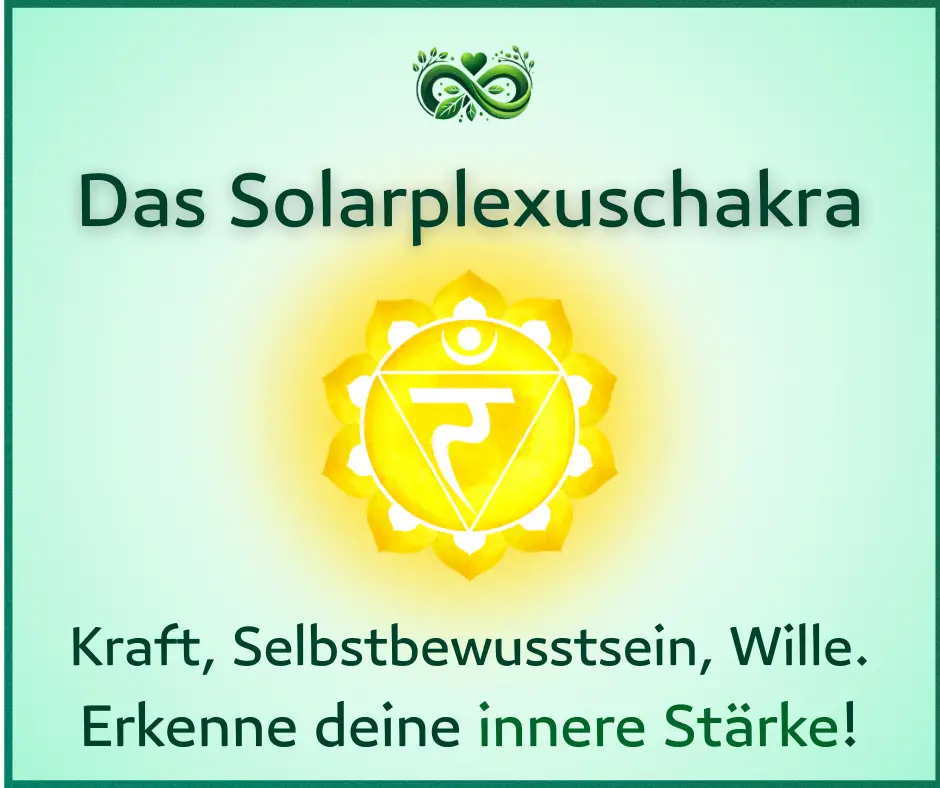 Solarplexuschakra