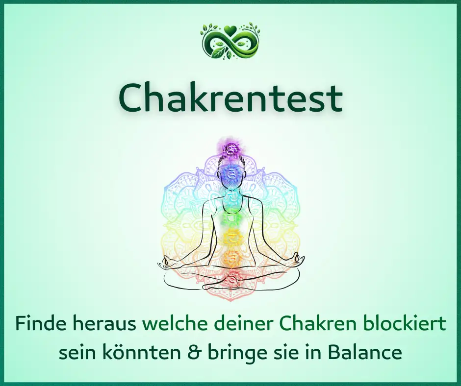 Chakrentest