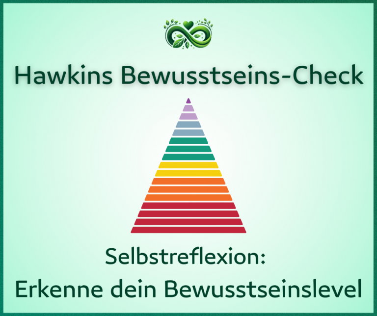 Bewusstseinsskala Selbsttest