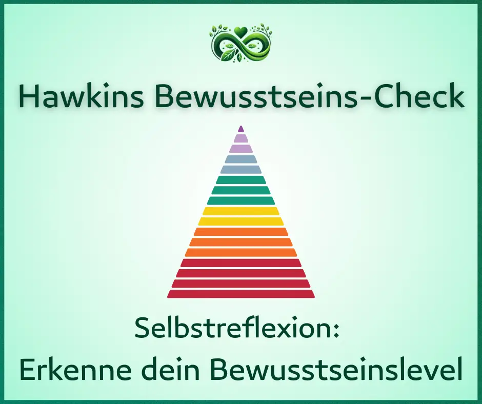 Bewusstseinsskala Selbsttest