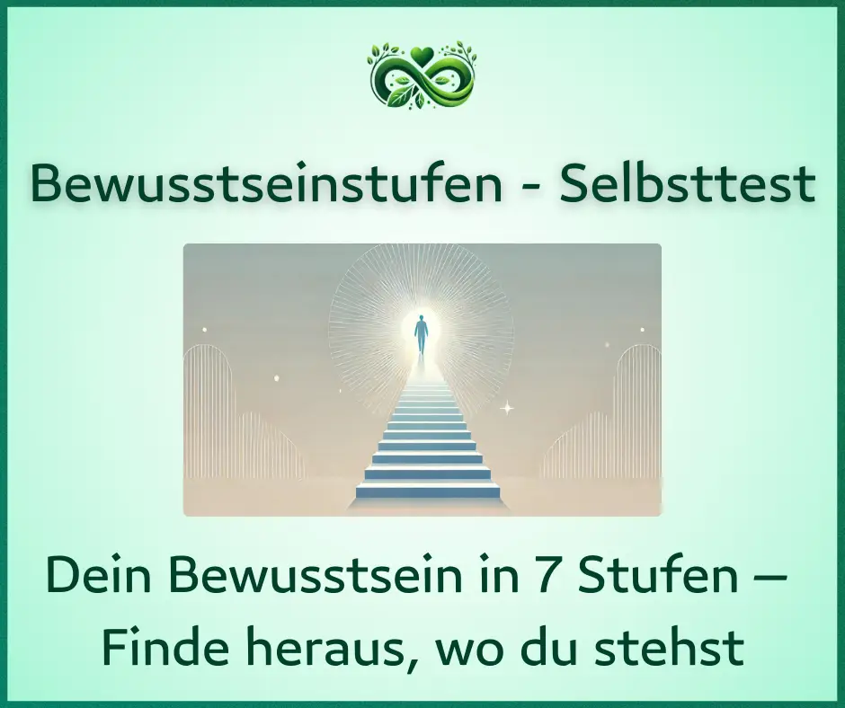 Bewusstseinsstufen-Test