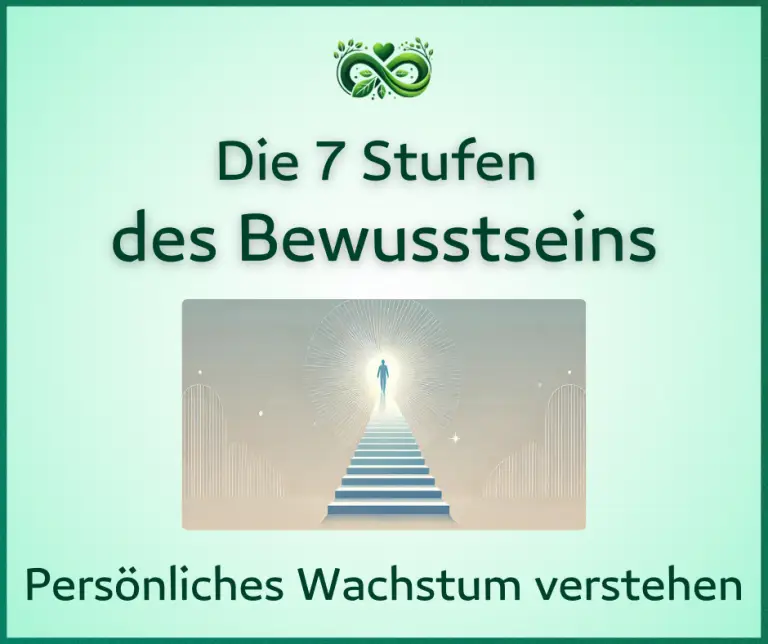 Bewusstseinsstufen
