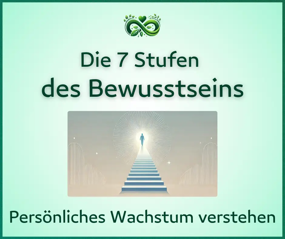 Bewusstseinsstufen