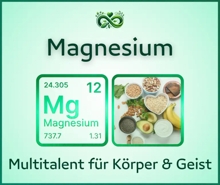 Magnesium
