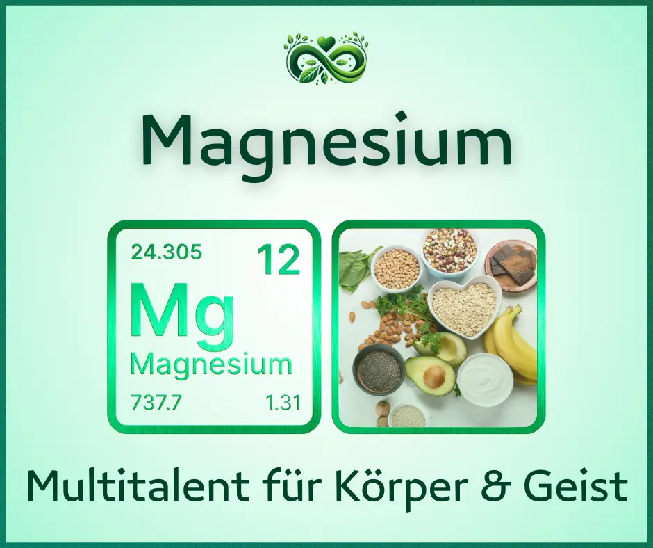Magnesium